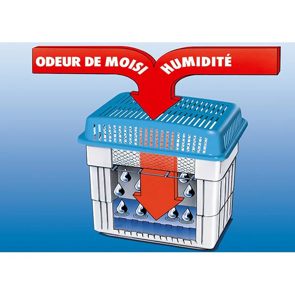 Miniature 2